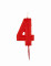Bougie chiffre 4 rouge d'anniversaire brillante